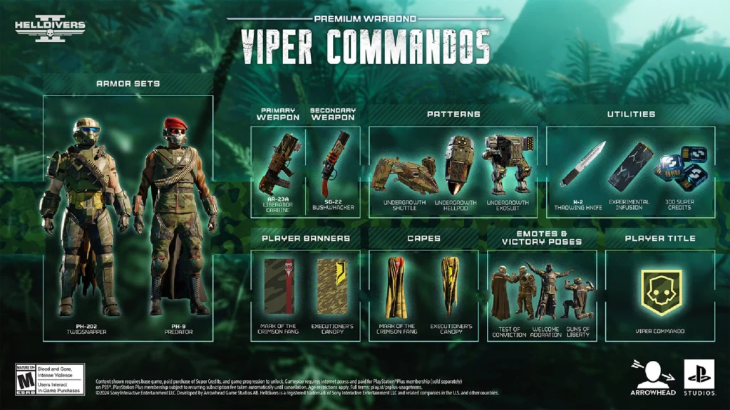 An image showing the contents of the Viper Commandos Warbond