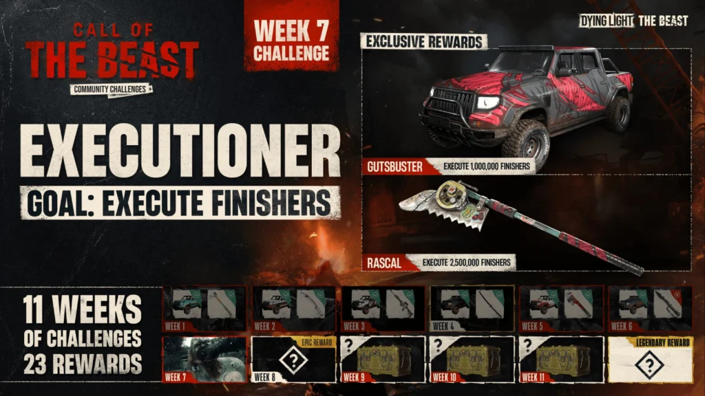 The Dying Light: The Beast 1.4 Update Arrives As The Biggest Update Yet 3 The Call of the Beast event and its rewards coming in the Dying Light: The Beast 1.4 update