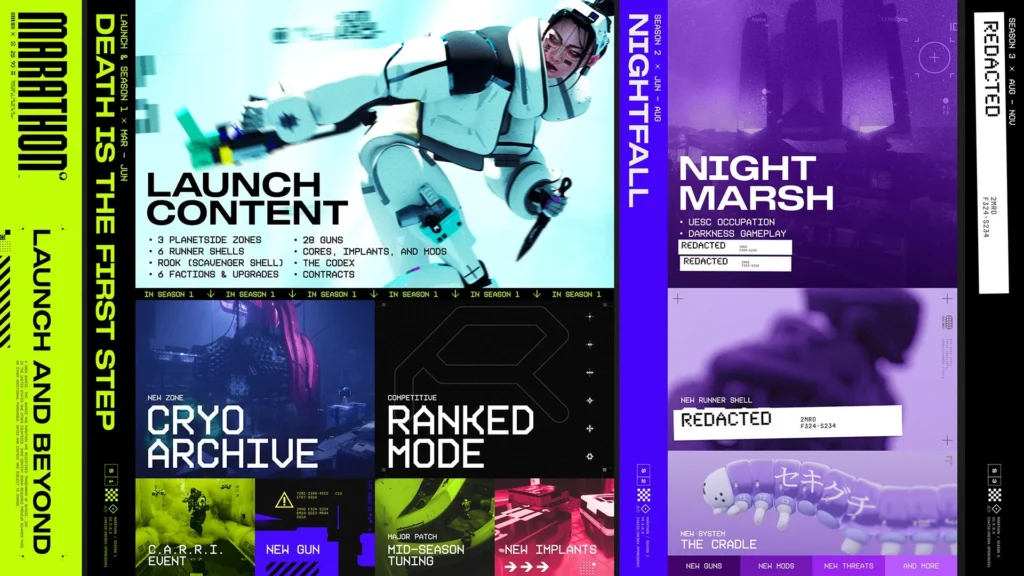The roadmap of Marathon Season 1, which also includes some upcoming features coming in Marathon Season 2: Nightfall